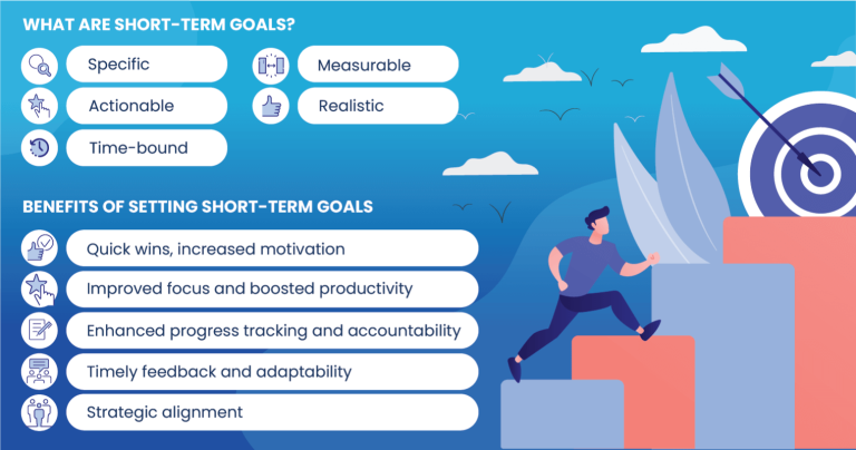 Ways To Differentiate Mid-Term and Long-Term Goals