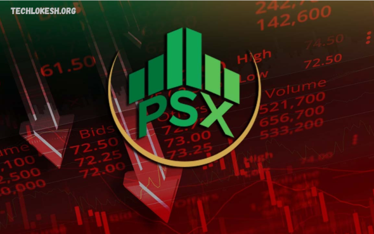 PSX ends the Week in red due to profit-taking Pressure